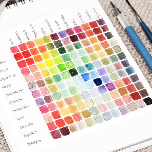 Die Farbkarte