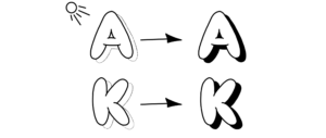 Bubble-Lettering-Schatten rechts